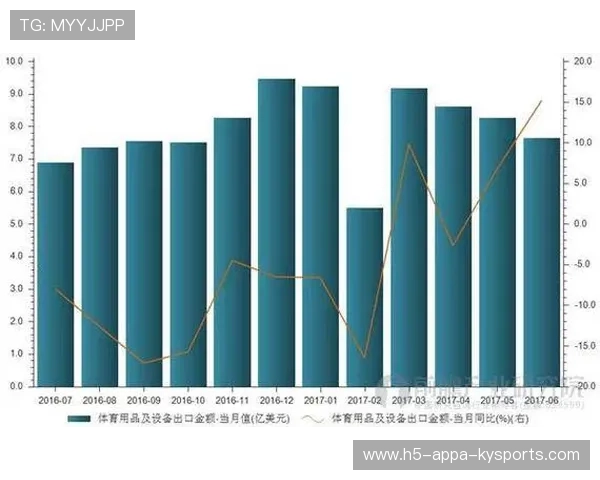 青年女子体育发展研究报告发布为政策制定提供依据,妇女体育的发展还面临哪些障碍与限制